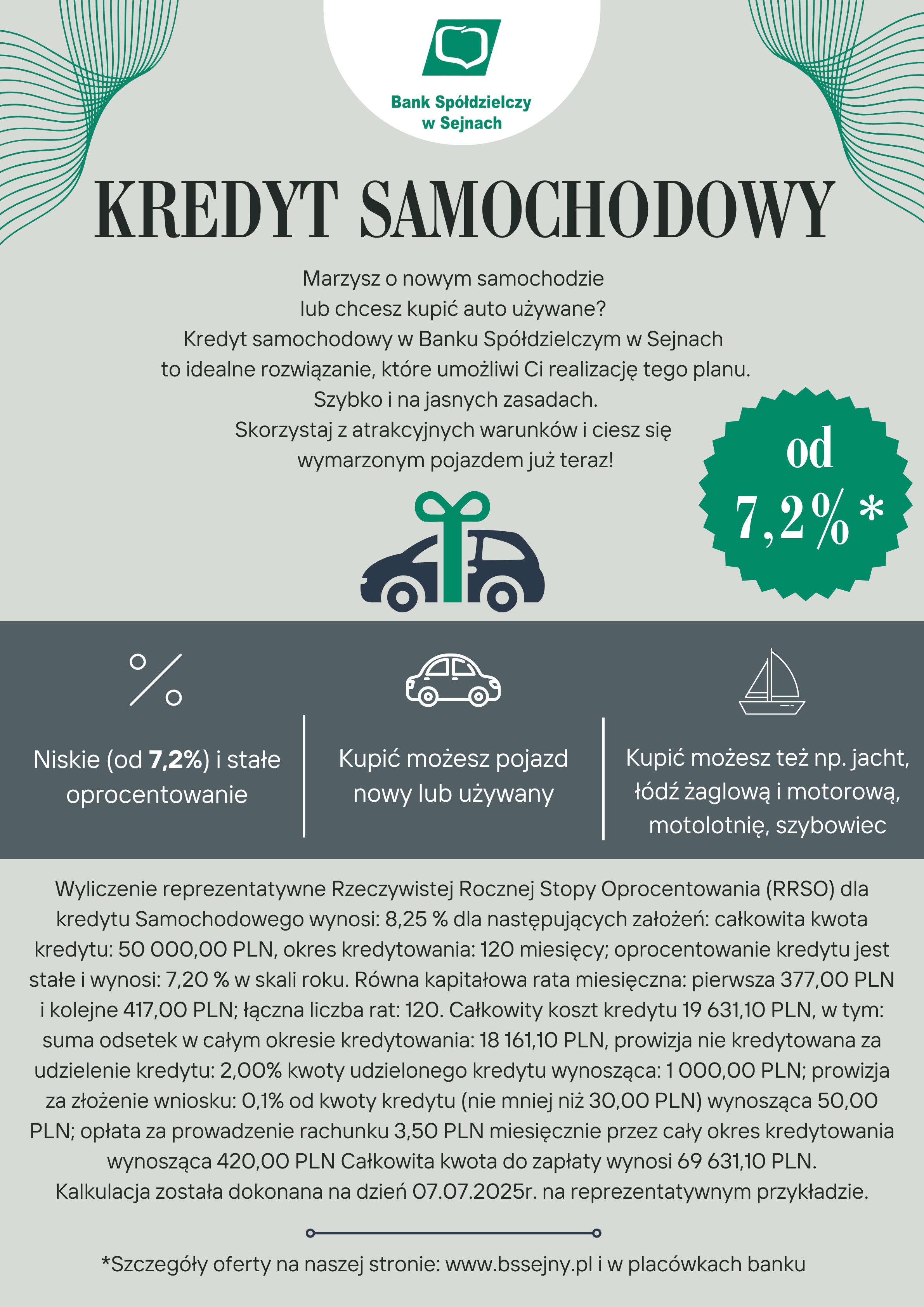 Kredyt Samochodowy ulotka i plakat